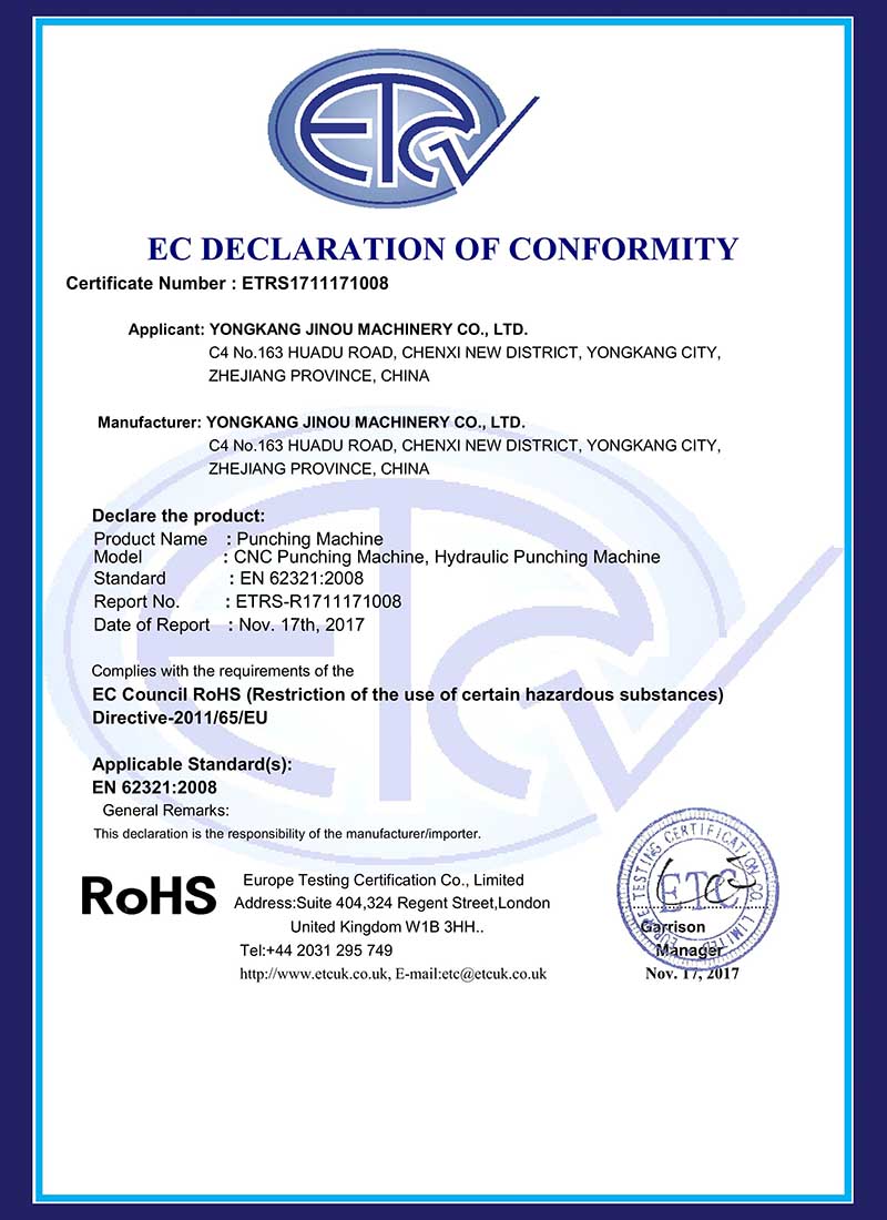南昌RoHS Certificate
